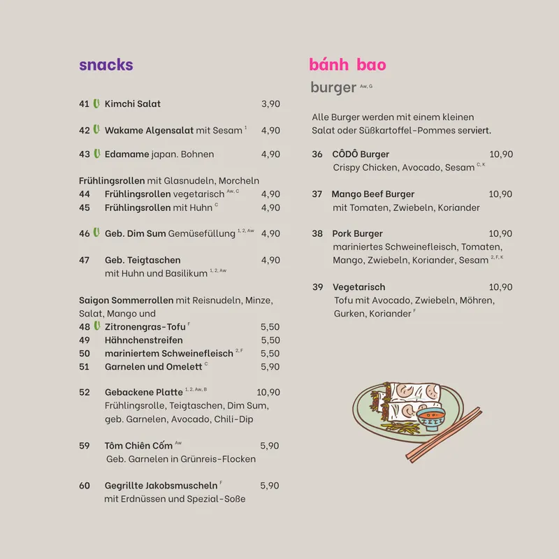 Speisekarte CÔDÔ Albertplatz, Seite 5: Snacks, Bánh bao